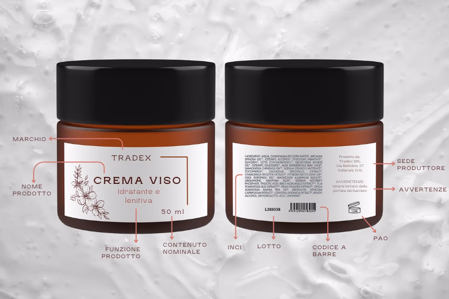 Etichette cosmetiche